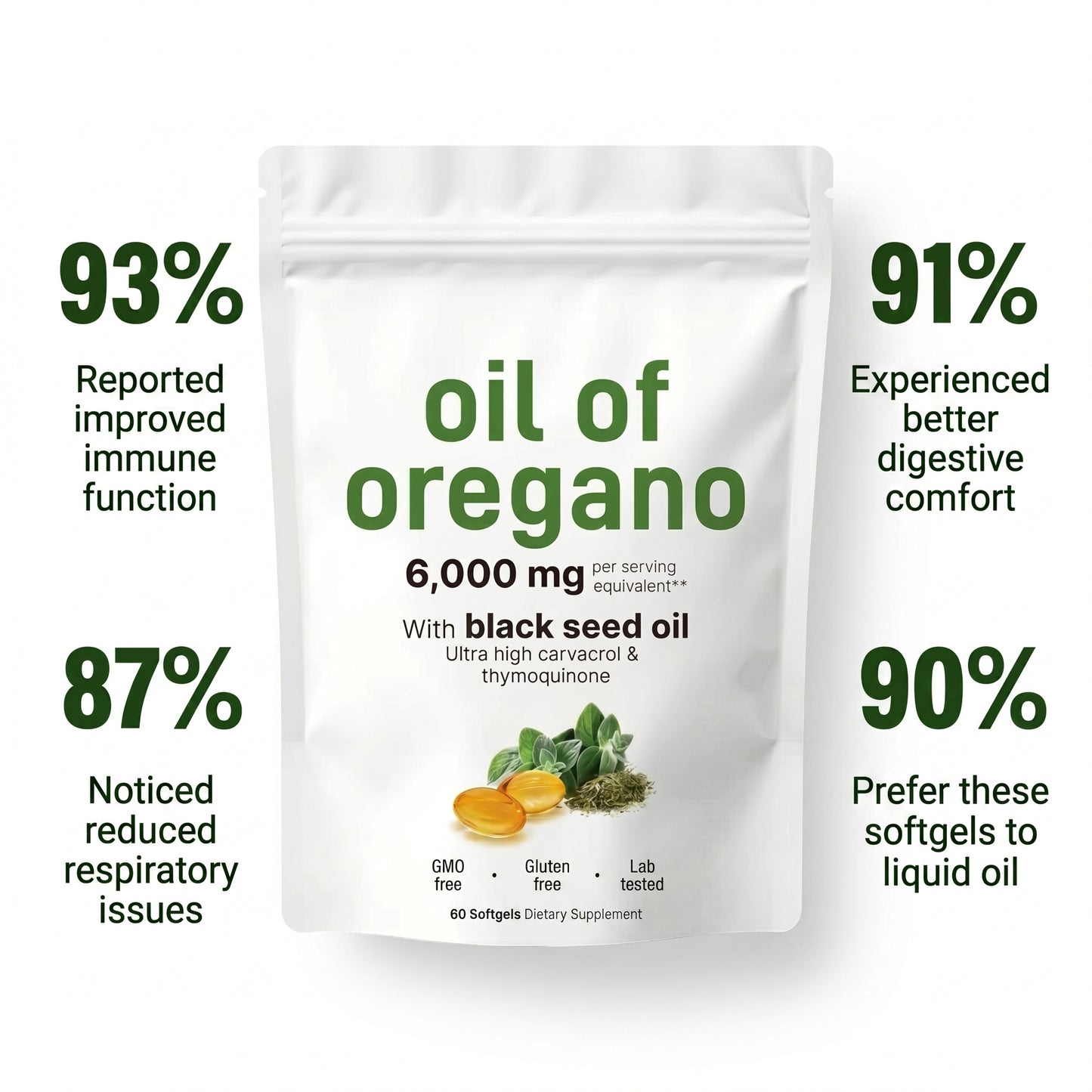 Nativa Valley Oregano Oil with Black Seed Oil Softgels