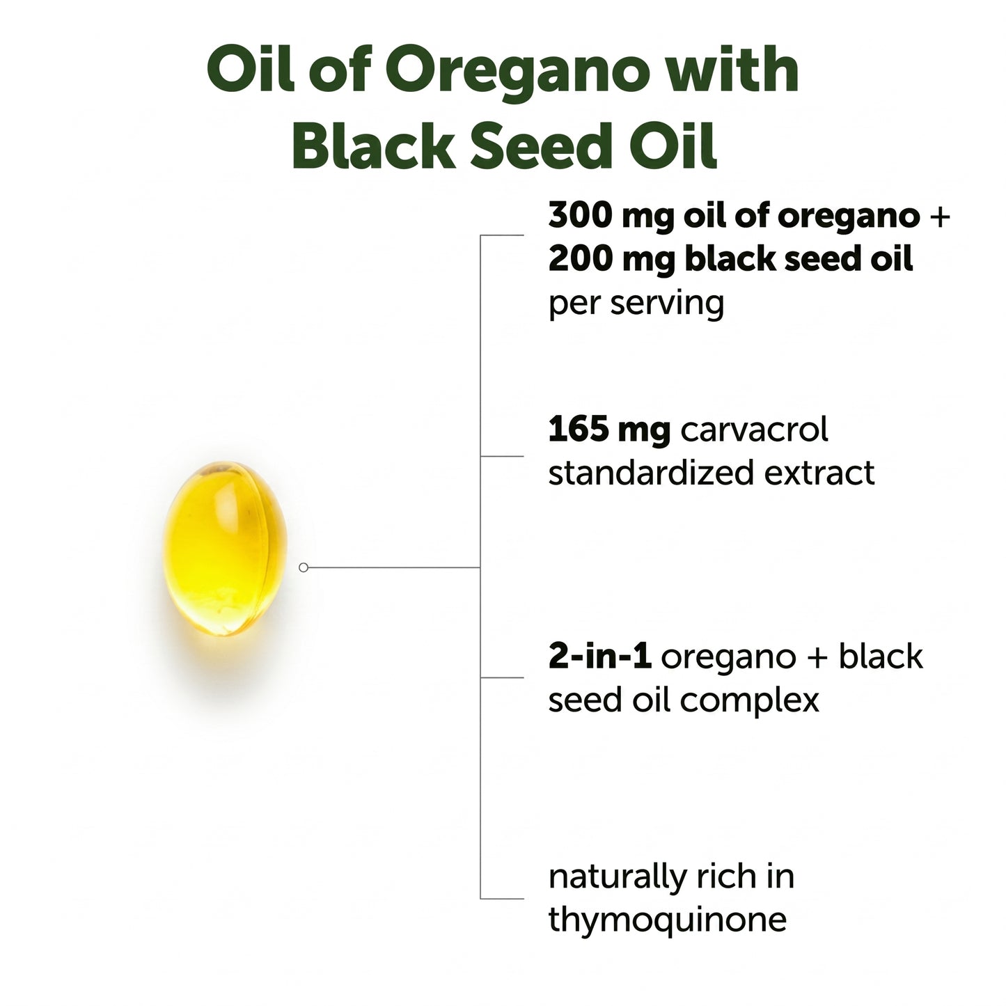Nativa Valley Oregano Oil with Black Seed Oil Softgels